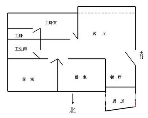 大门忌对厕所门-门对门