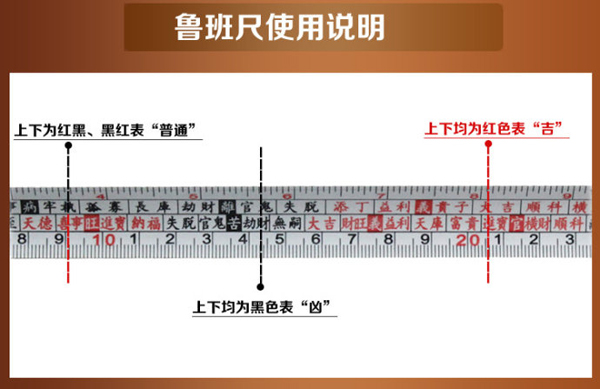 鲁班尺的用法图解，鲁班尺的正确用法