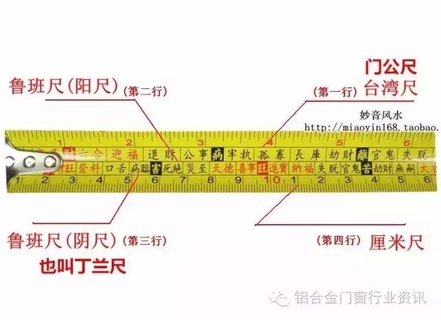 在实际门窗中使用鲁班尺，应该注意这些