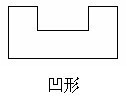 阳宅形状的吉凶 