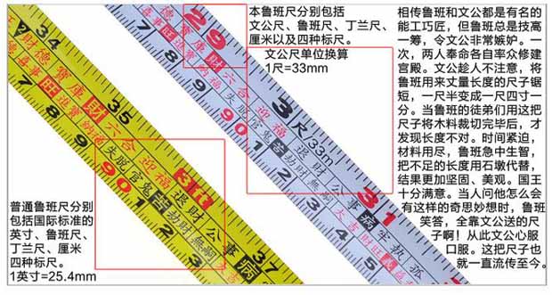 玩转神奇的风水鲁班尺！