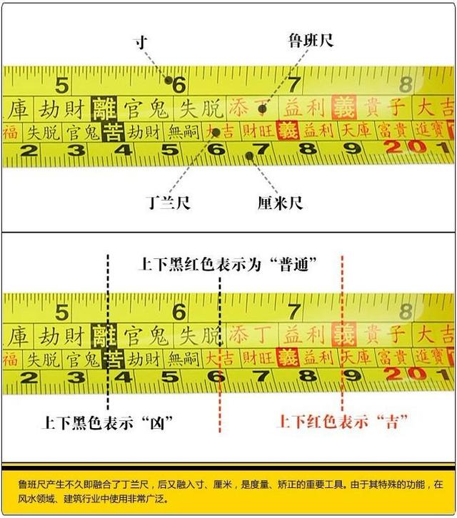 杨公风水学习-门公尺、鲁班尺在建造中的应用法