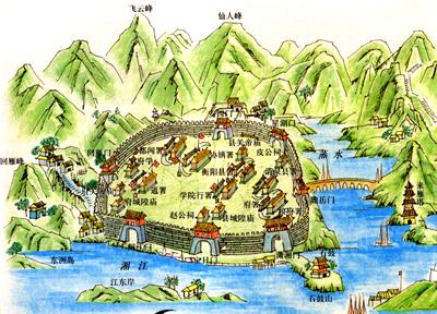 建筑风水与城市规划