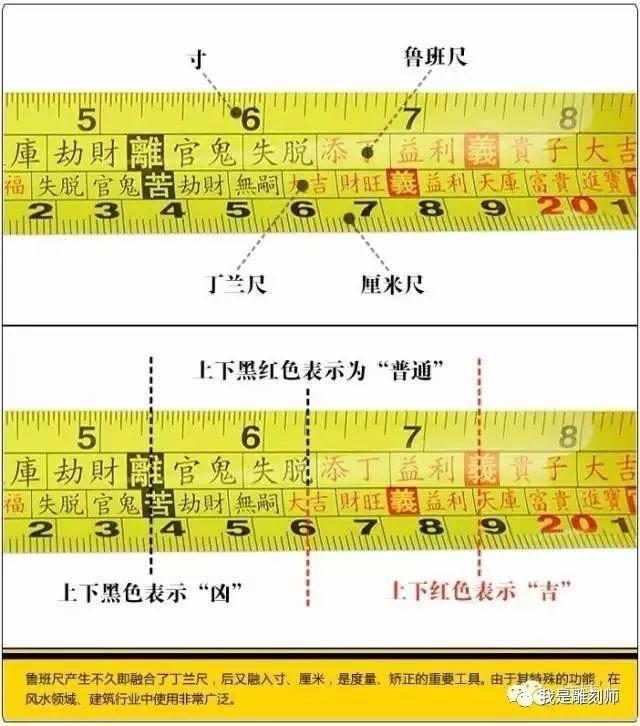 鲁班尺，有讲究